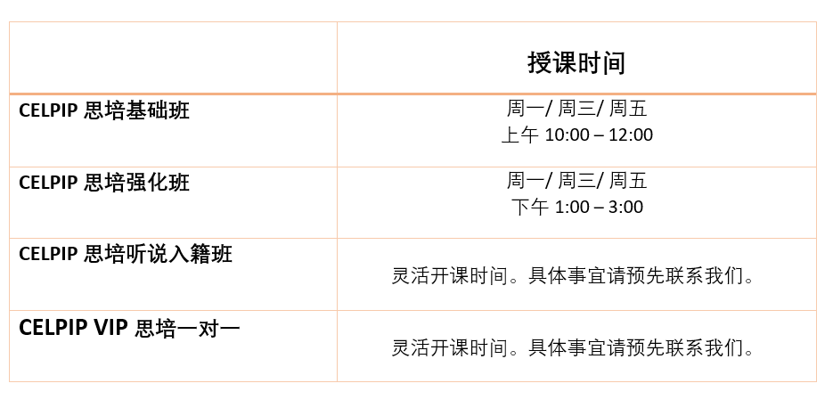 CELPIP-Course-Schedule-Chinese