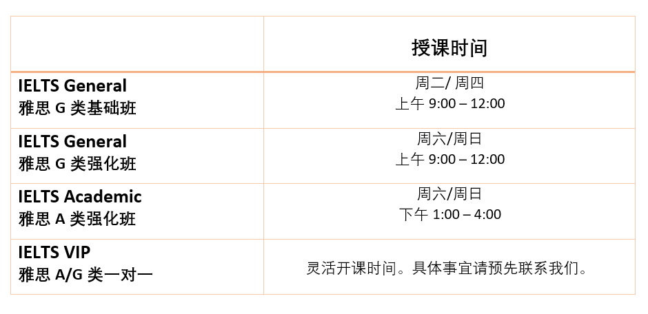 IELTS-Course-Schedule-Chinese